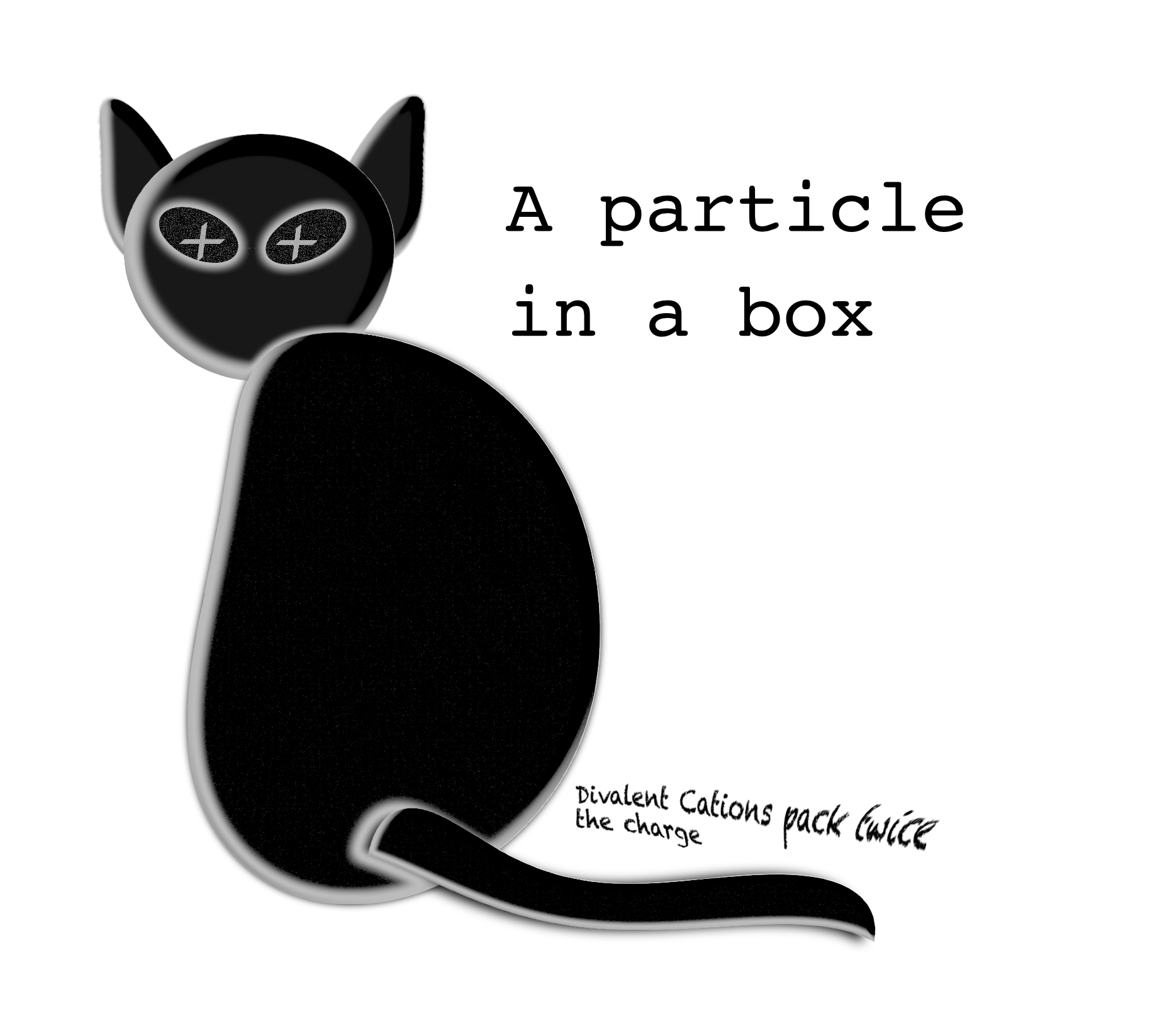 Particle in a box_body