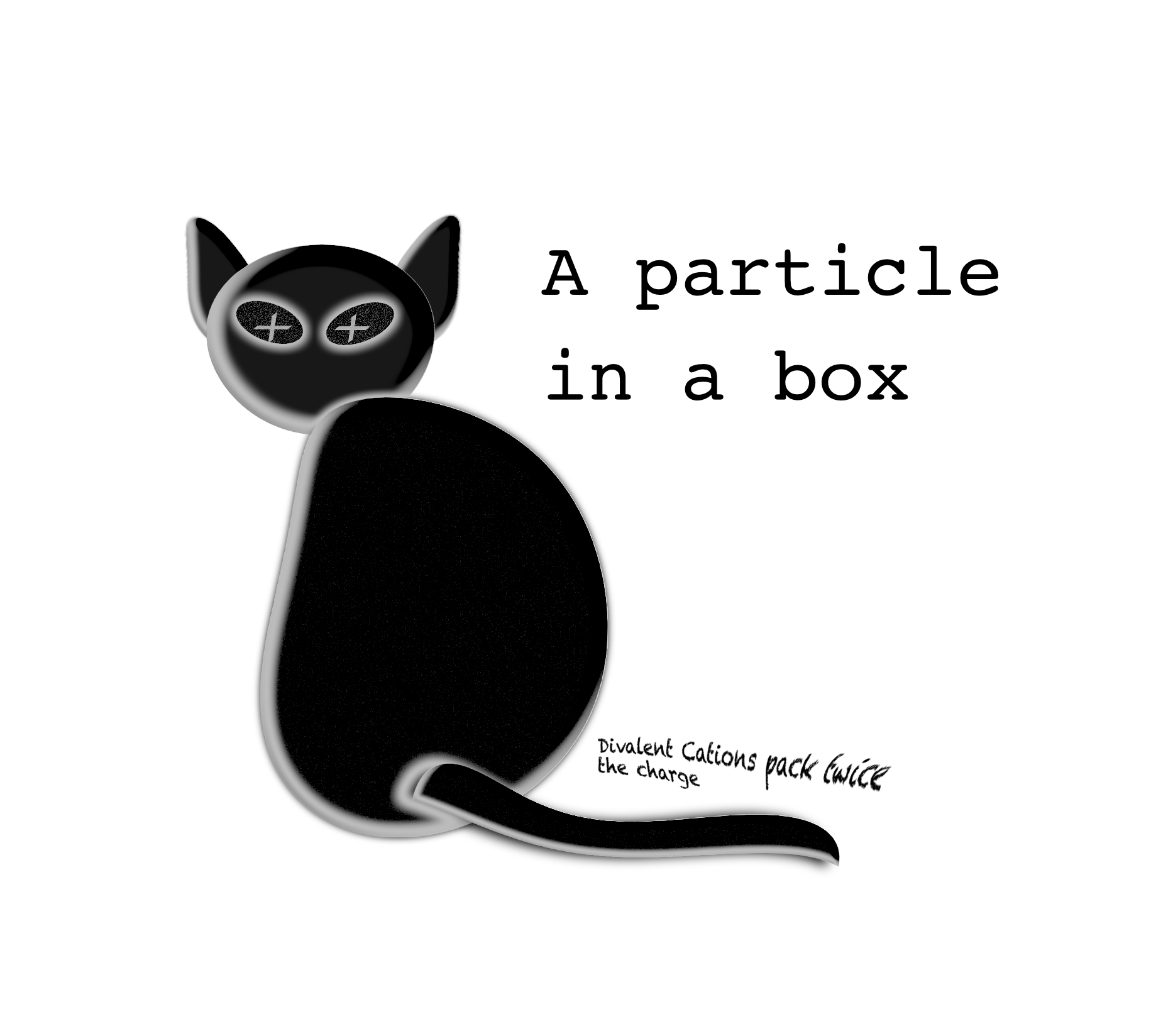 Particle in a box_featured